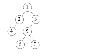 2009年全國碩士研究生入學統一考試計算機基礎真題