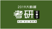 考研大數(shù)據(jù) | 碩士研究生十三大學(xué)科門(mén)類(lèi)精解——軍事學(xué)學(xué)科